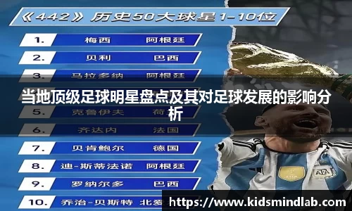 当地顶级足球明星盘点及其对足球发展的影响分析
