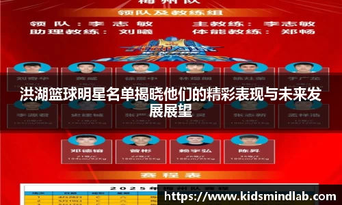 洪湖篮球明星名单揭晓他们的精彩表现与未来发展展望