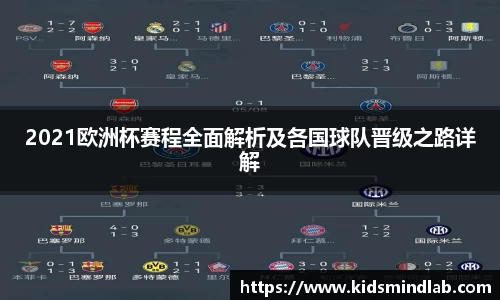 2021欧洲杯赛程全面解析及各国球队晋级之路详解
